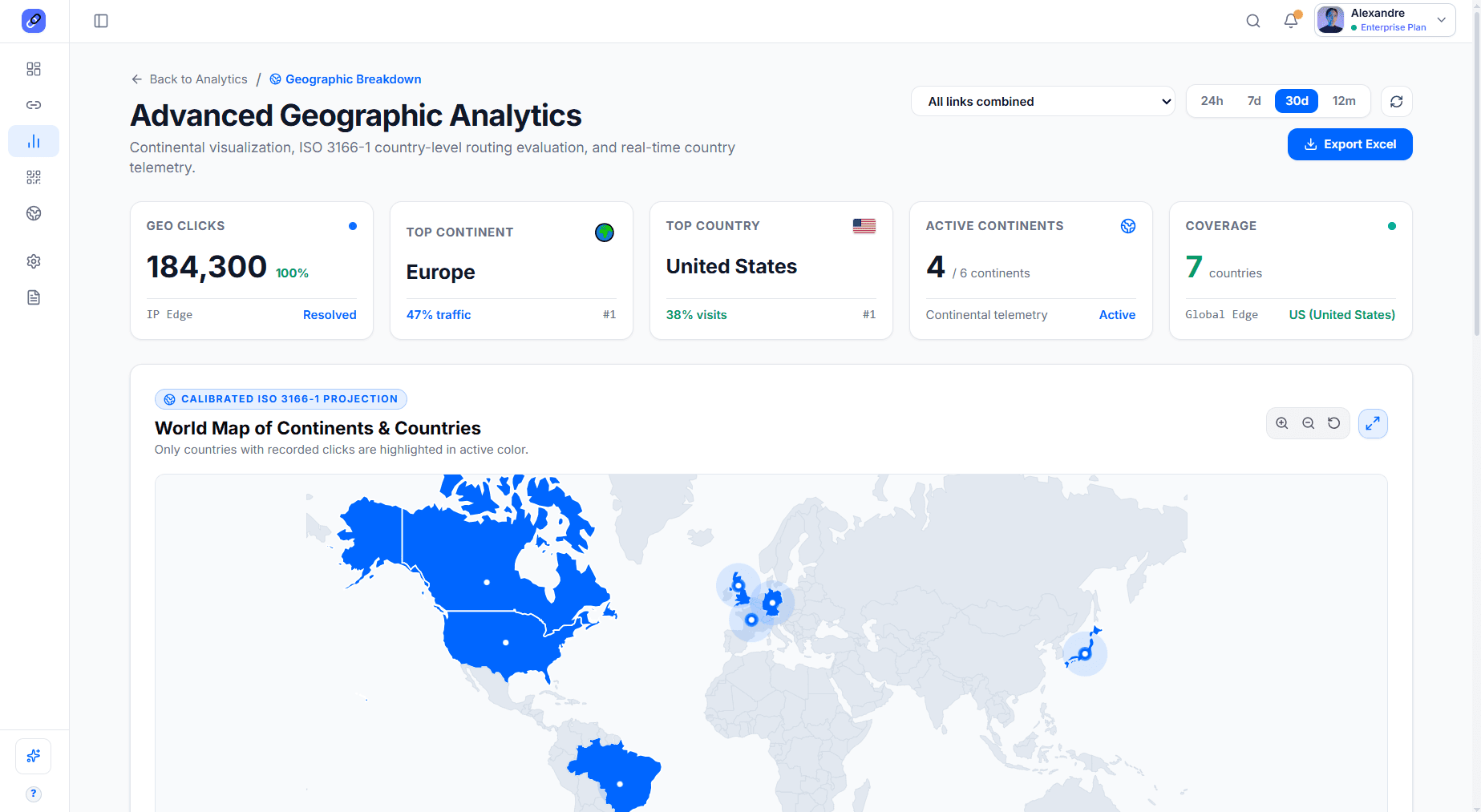 Real-Time Telemetry & Metrics API