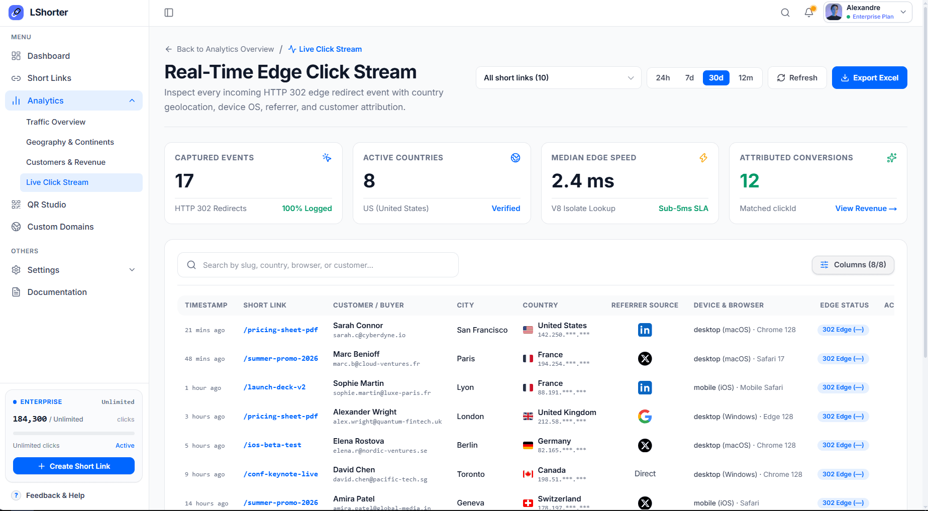 Percentage Routing & A/B Testing API